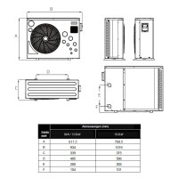 Wärmepumpe POOLSTYLE H & C Inverter 9 kW